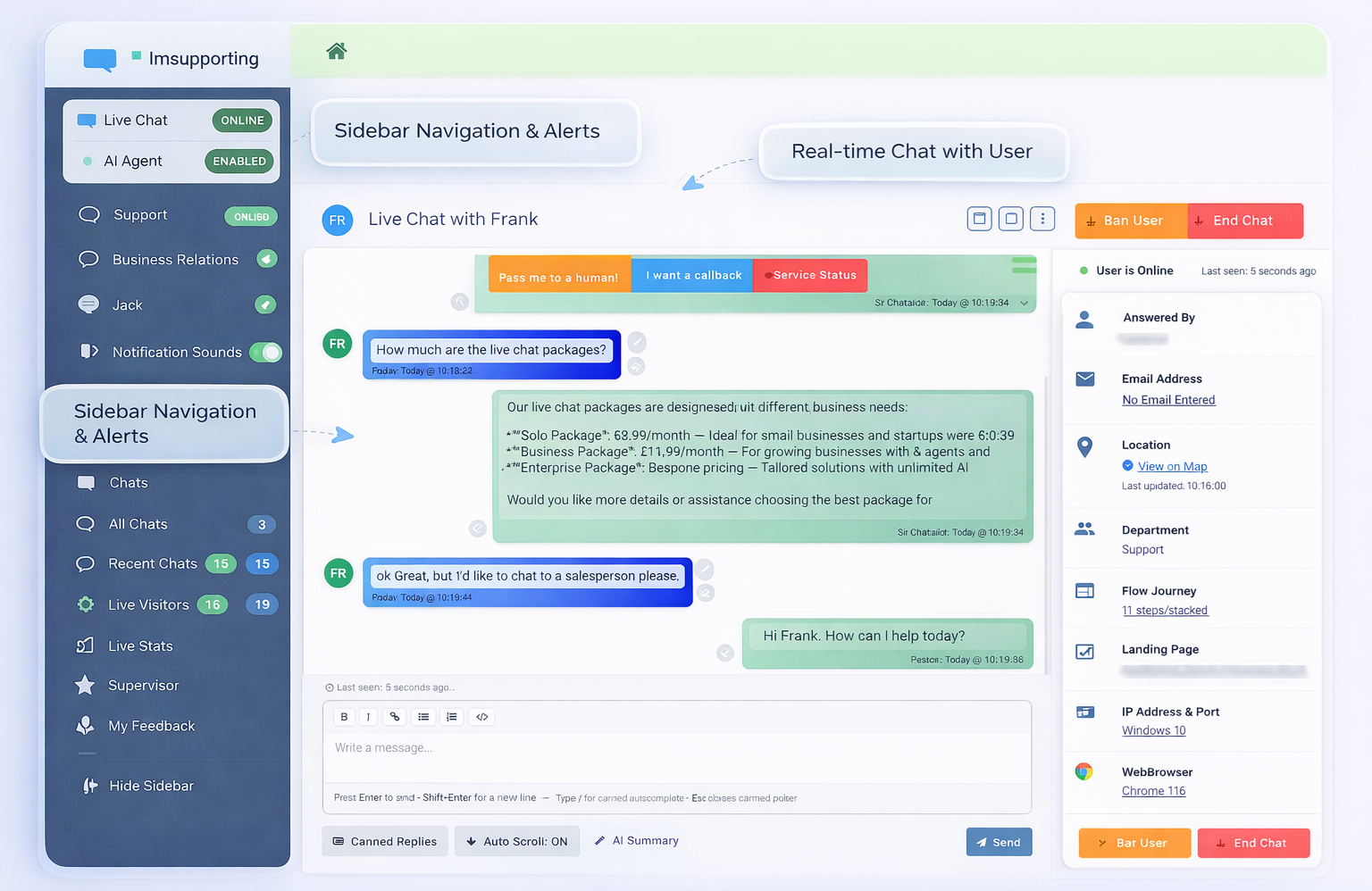 Operator chat console showing live chat, user details, and AI handoff context