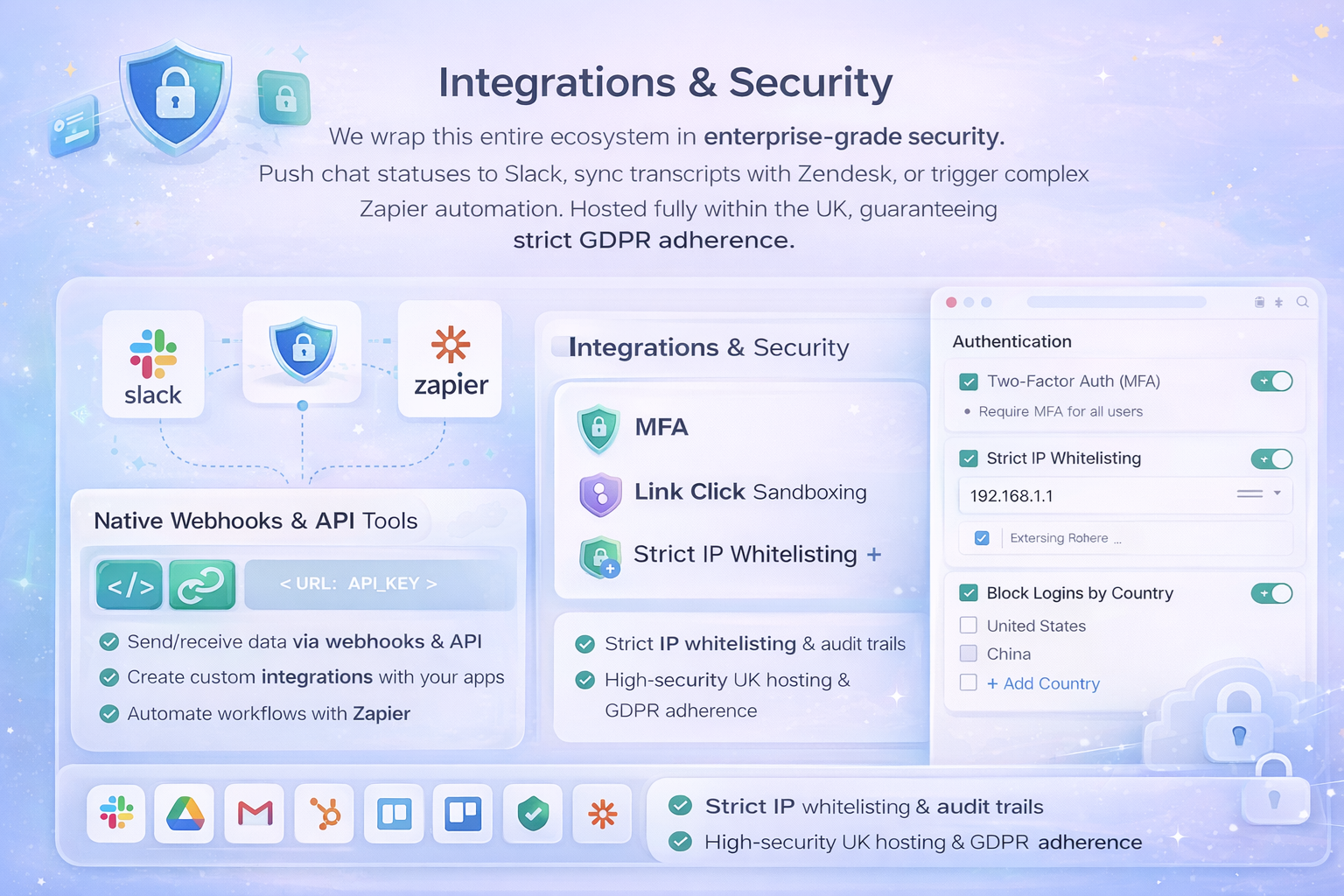 Integrations and security overview showing MFA, IP whitelisting, and webhook tools