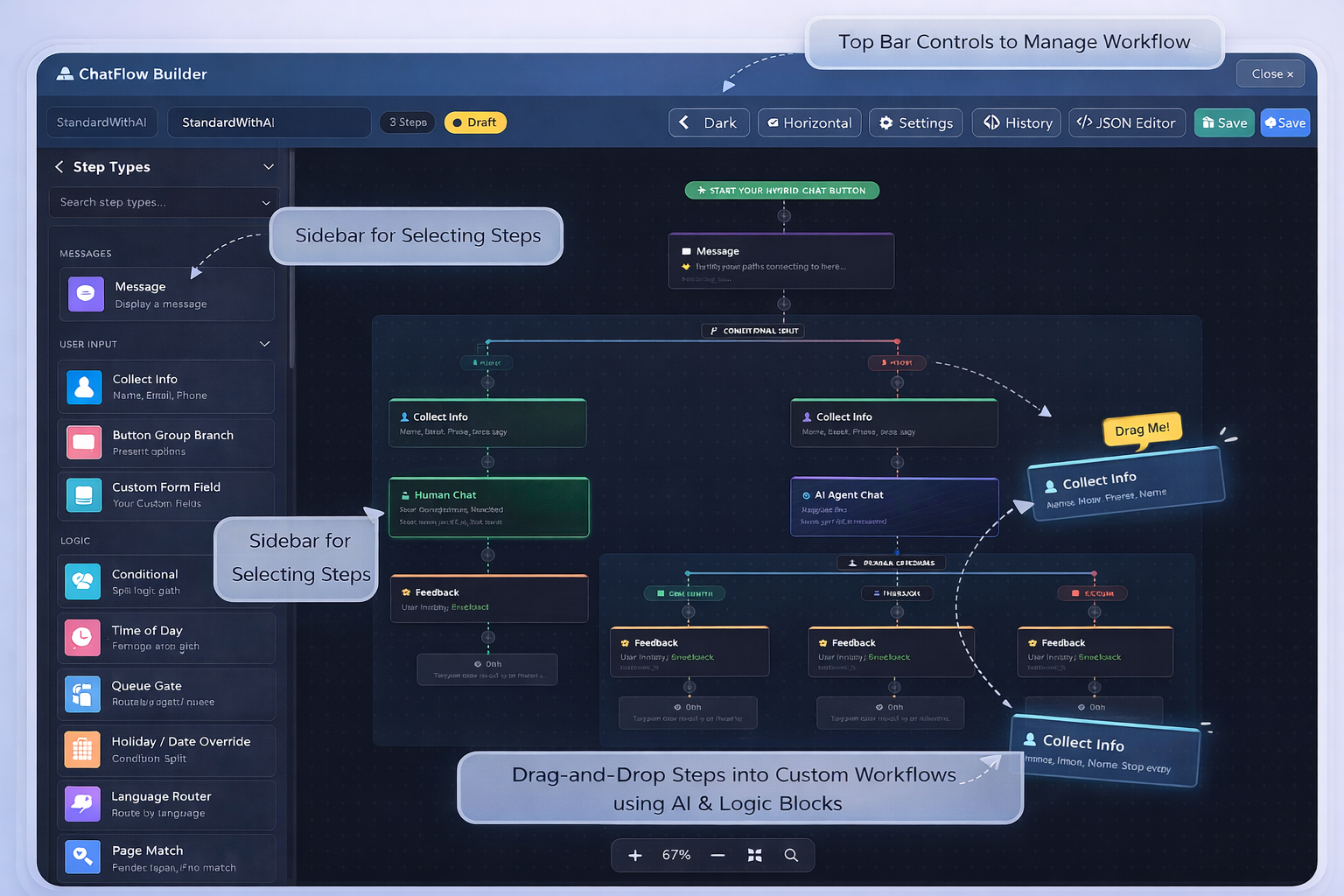 Visual drag and drop chat workflow builder canvas with step types and flow connections