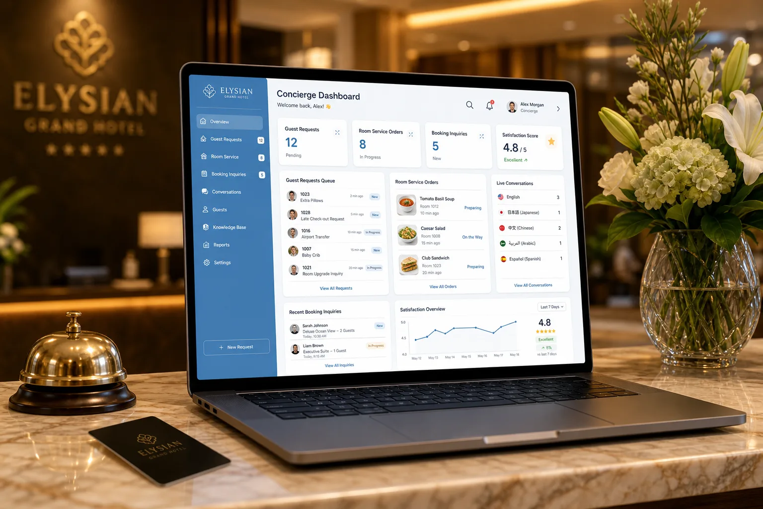 Hotel concierge dashboard showing guest requests and multi-language AI chat support with IMSupporting