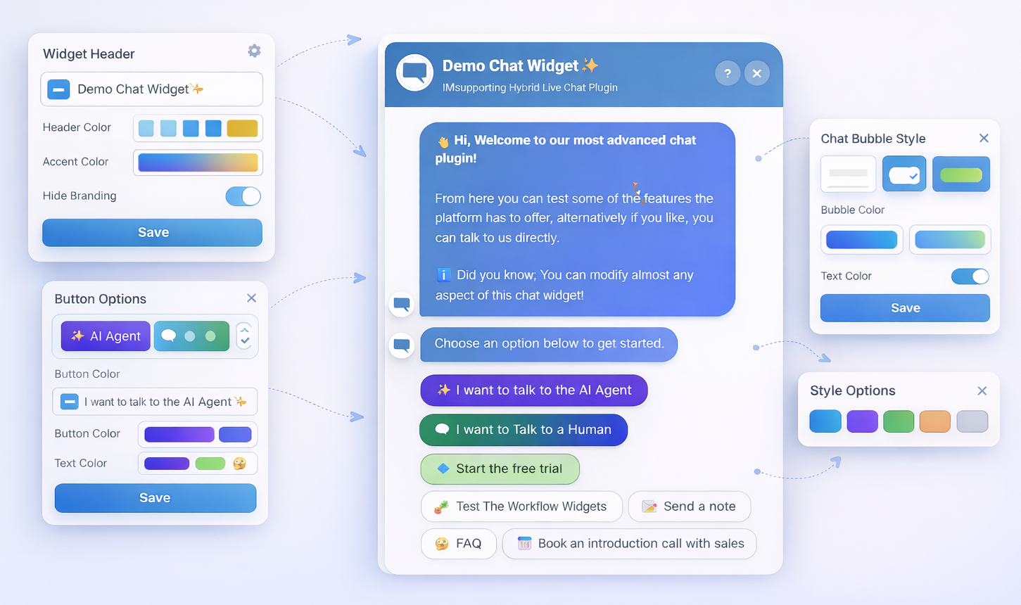 Frontend Flow Widget customisation panel showing header, button, and bubble style options alongside a live chat preview
