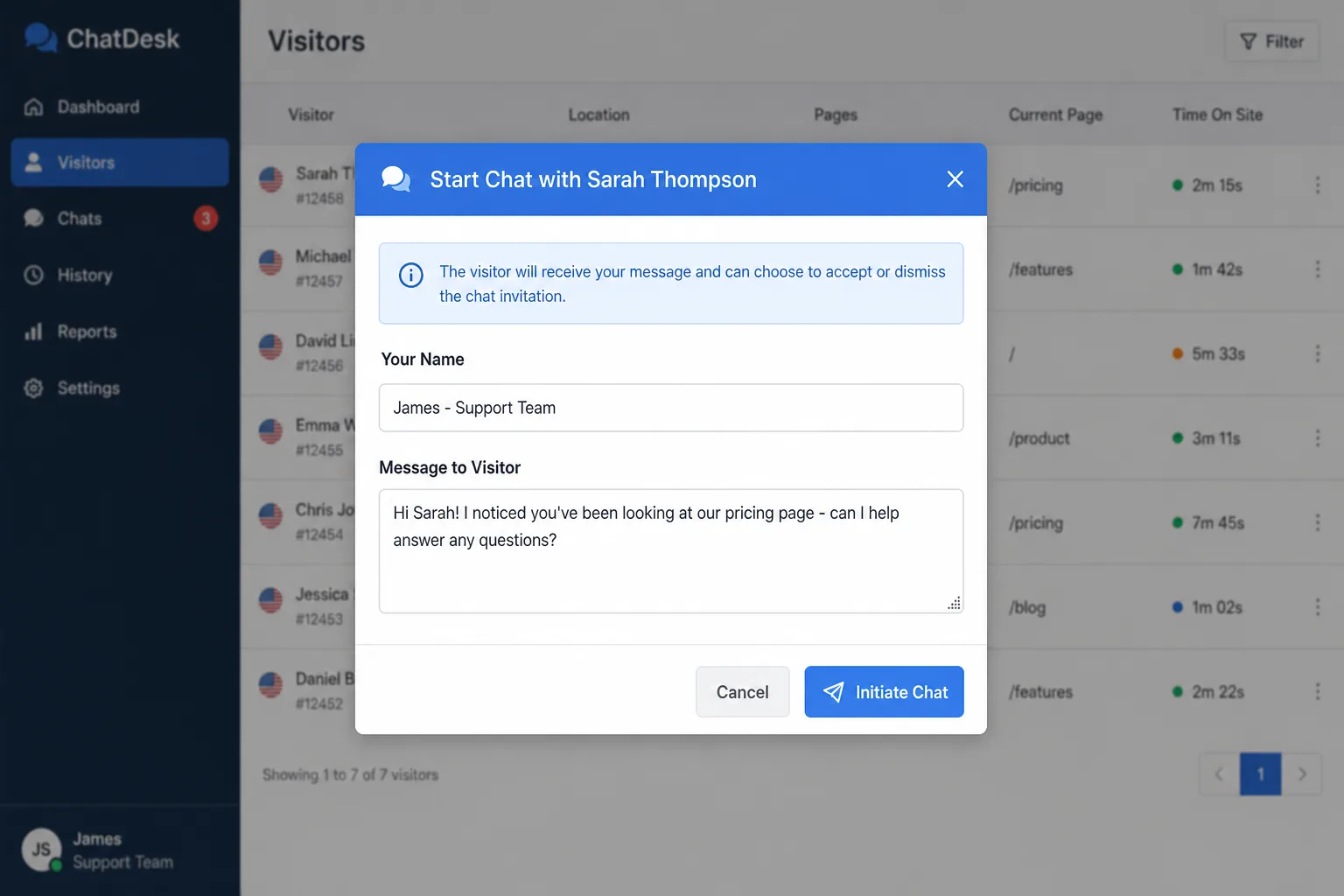 The Start Chat with Visitor dialogue in the IMSupporting dashboard, showing an operator typing a personalised greeting message before sending a proactive chat invitation