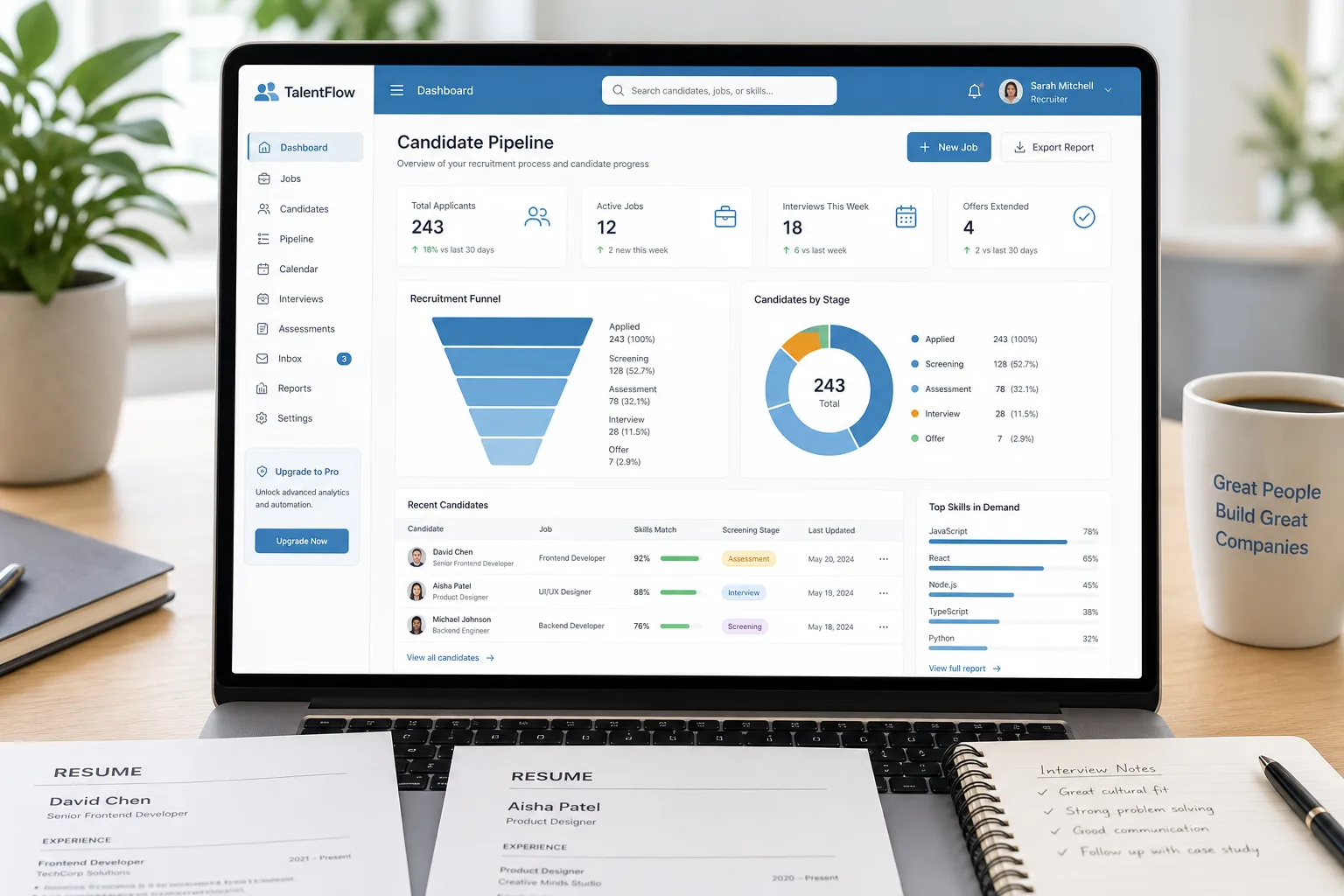 Recruitment dashboard showing candidate pipeline and AI screening with IMSupporting live chat