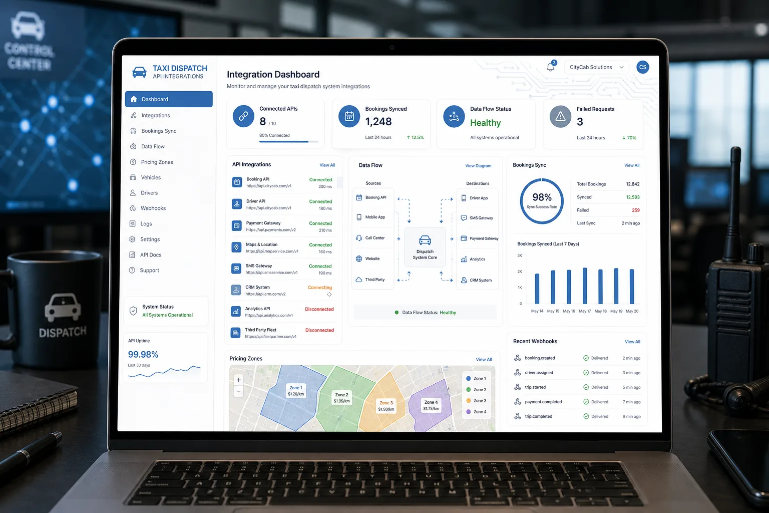 Taxi dispatch API integration dashboard showing system connections and data flow