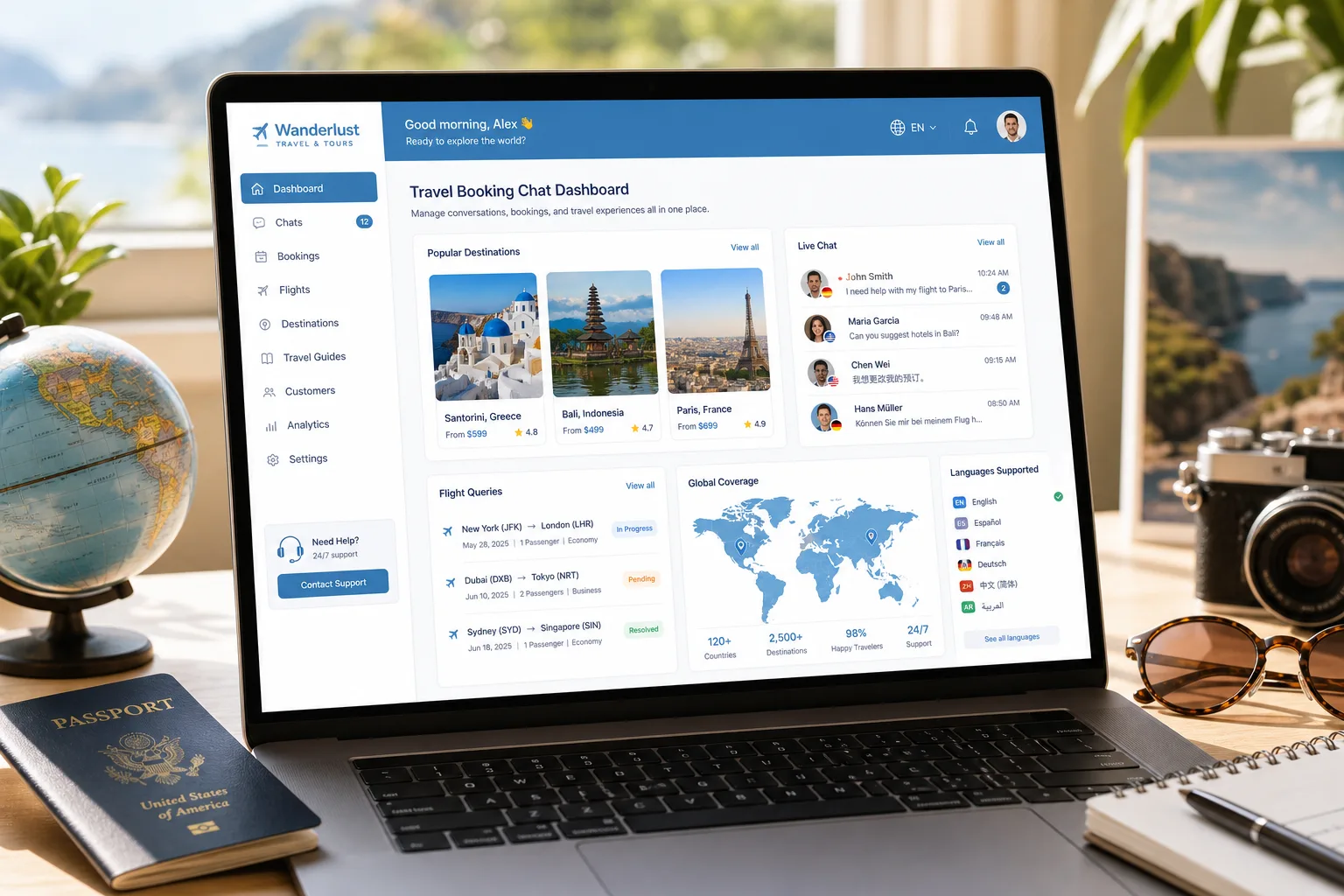 Travel agency dashboard showing AI-powered booking and destination support with IMSupporting live chat