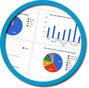 live chat software reporting graphs